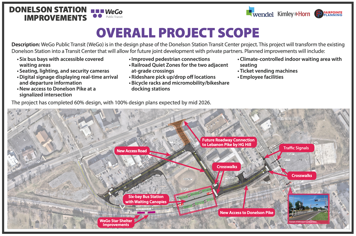 Donelson Station improvement plan showing transit, pedestrian, roadway, and passenger amenity upgrades.